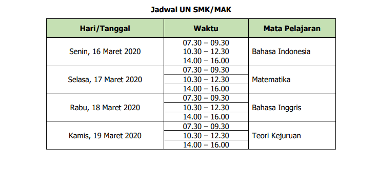 SMK Al-Washliyah 1 Marbau - Jadwal Ujian Nasional Berbasis Komputer (UNBK) Tingkat SMK